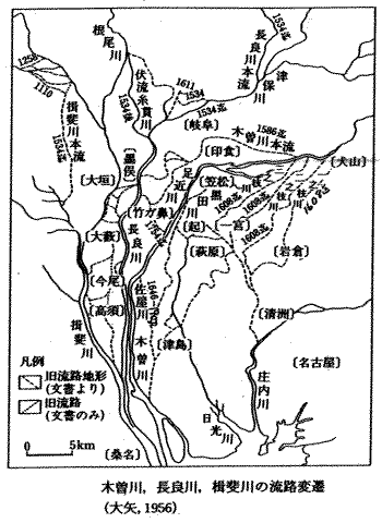流路変遷地図